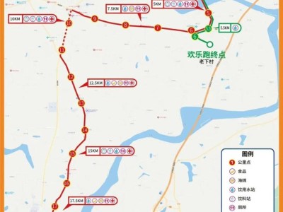 2025南昌安義半程馬拉松賽道攻略