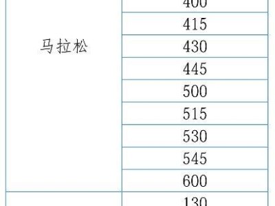 2026啟東馬拉松招募官方配速員招募報(bào)名指南