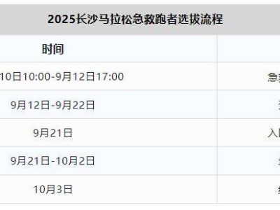 2025長沙馬拉松急救跑者招募指南（報名入口+招募要求+資質(zhì)要求）