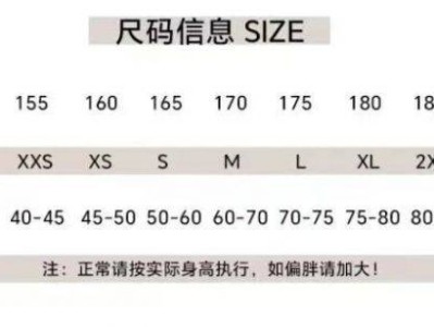 2025南昌馬拉松官方配速員有什么福利