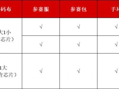 2024長沙馬拉松領(lǐng)物（時間+指南）