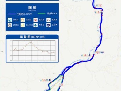 2024福建省馬拉松聯(lián)賽華安站有哪些項(xiàng)目組別？（附路線）