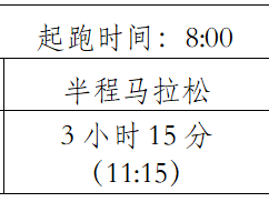 2024貴州銅仁·梵凈山春季馬拉松(賽事規(guī)程)