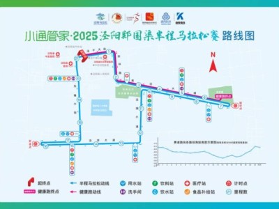 2025涇陽鄭國渠半程馬拉松競賽規(guī)程