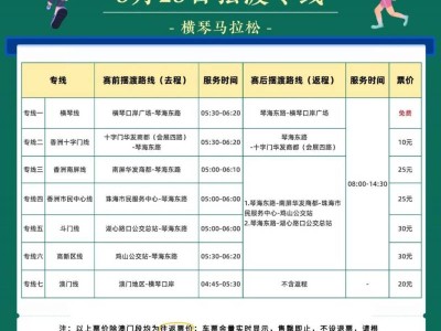 2024橫琴馬拉松擺渡車怎么收費