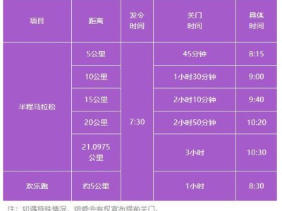 2025連南半程馬拉松競賽規(guī)程