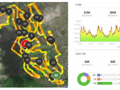 2024大理云上蒼海越野跑(賽事規(guī)程)