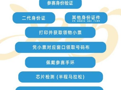 2025武漢空港國(guó)際商務(wù)新城半程馬拉松領(lǐng)物安排