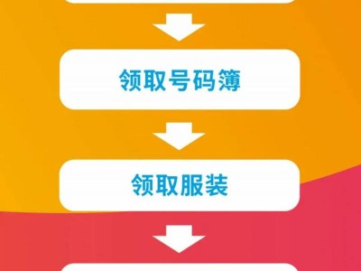 2024北京第二屆昌平蘋果半馬參賽包領(lǐng)物流程