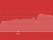 2025臨沂馬拉松賽道攻略