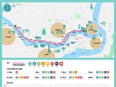 2026重慶女子半程馬拉松時(shí)間+地點(diǎn)+路線+報(bào)名指南
