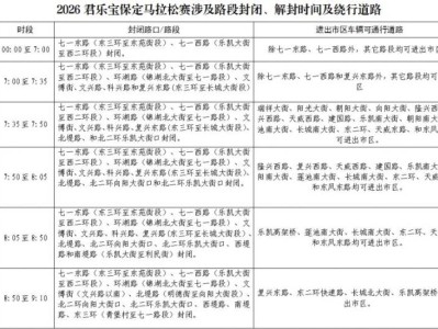 2026保定馬拉松封閉解封時(shí)間及繞行道路