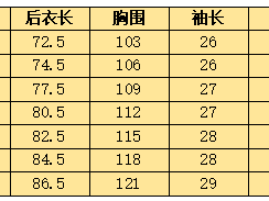2026國際垂直馬拉松巡回賽?？诟涣κ赘?賽事規(guī)程)
