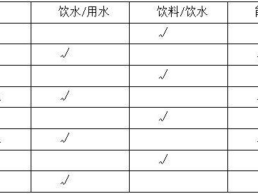 2025東莞松山湖科學(xué)城馬拉松賽事補(bǔ)給站設(shè)置