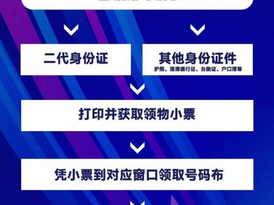 2024璧山馬拉松領(lǐng)物流程+時(shí)間+地點(diǎn)
