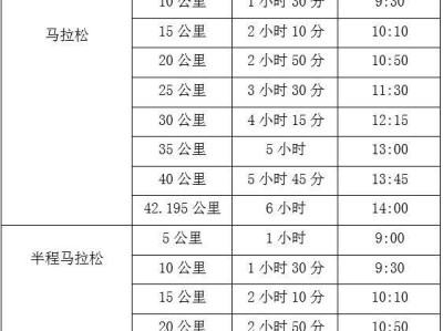 2025銅梁馬拉松比賽時間安排表