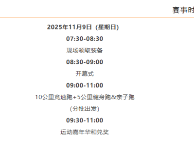 2025年環(huán)上海公園跑·嘉北郊野公園站(賽事規(guī)程)