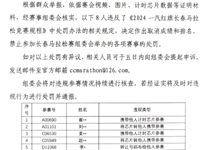 2024長(zhǎng)春馬拉松賽處罰公告：取消8人成績(jī)+禁賽！