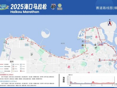 2025?？隈R拉松路線圖（全馬+半馬）