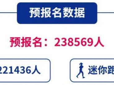 2025重慶馬拉松中簽率+結(jié)果查詢?nèi)肟? class=