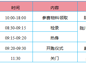 “運動德宏·和諧邊境”2025年迎新春彩虹跑(賽事規(guī)程)