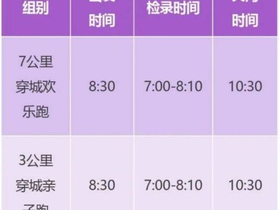 2025大理鄉(xiāng)愁馬拉松年度接力賽巍山站報(bào)名指南