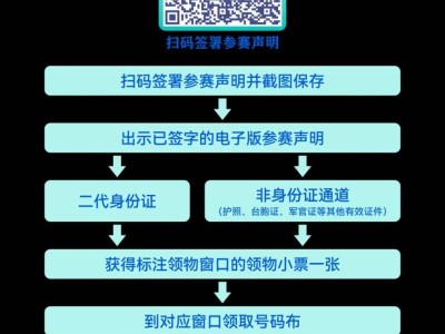 2025年紹興諸暨西施馬拉松選手領(lǐng)取物資指南