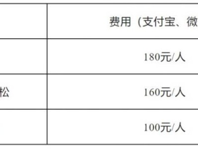 2025清遠馬拉松報名費多少錢嗎？有什么贈品？
