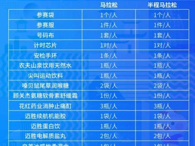 2025杭州建德馬拉松領(lǐng)物通知（時間+地點+參賽包）