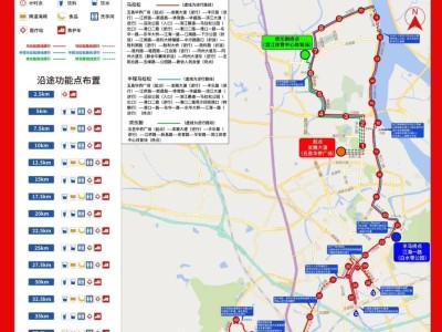 2024江門馬拉松路線圖