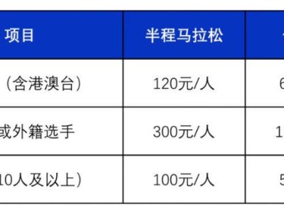 2024海南東方半程馬拉松報(bào)名須知
