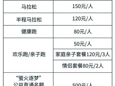 2024常州天目湖馬拉松報(bào)名費(fèi)多少?