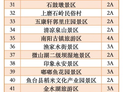 2026濟(jì)寧清明期間馬拉松參賽選手景區(qū)免費(fèi)/優(yōu)惠匯總