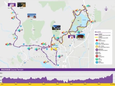 2024懷柔長(zhǎng)城馬拉松雁棲湖地區(qū)相關(guān)路段臨時(shí)交通管制