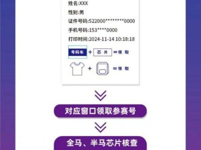 2024徐州馬拉松領物流程