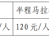2025遠(yuǎn)安馬拉松(賽事規(guī)程)
