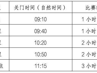 2024北京房山馬拉松最新消息