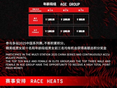 2025斯巴達(dá)勇士賽北京站(賽事規(guī)程)