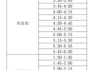2026啟東馬拉松急救跑者招募報名指南