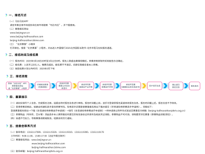 2025北京半程馬拉松(賽事規(guī)程)