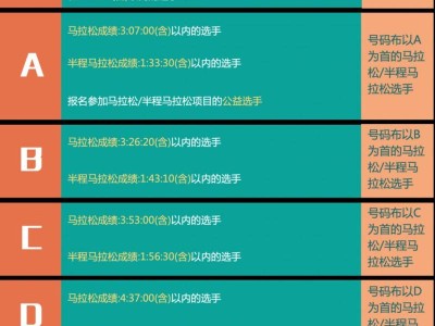 2025蘇州馬拉松參賽號碼查詢