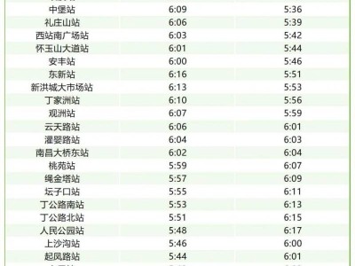 2025南昌地鐵4號線首班車3月9日運營時間