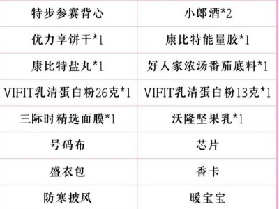 2024杭州女子馬拉松最新進展（持續(xù)更新）