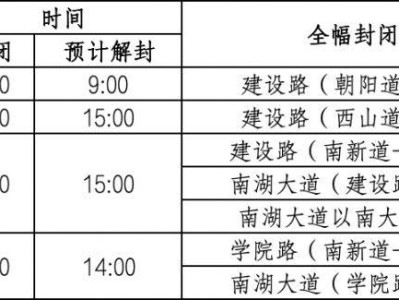 2025唐山馬拉松封路路線和地圖