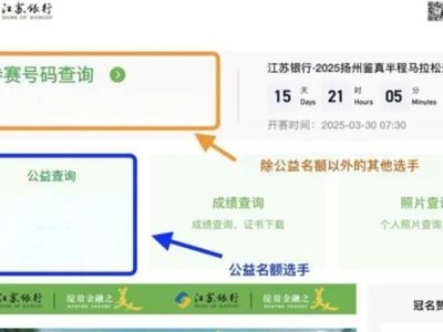 2025揚馬領物預約及參賽號查詢流程