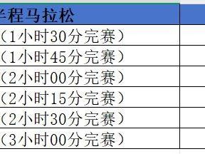 2025北京昌平白浮泉公園半程馬拉松配速員招募（招募規(guī)模+配速要求+報名方式）