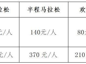 2025啟東首屆張謇馬拉松不想去了可以退報(bào)名費(fèi)嗎？