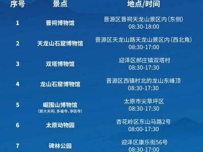 2025太原馬拉松8大免費暢游景點清單