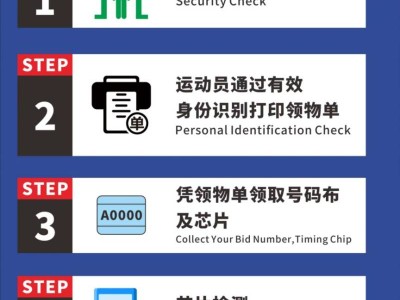 2024成都馬拉松領(lǐng)取物指南（時(shí)間+地點(diǎn)+流程））