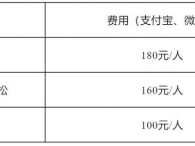 2025清遠全國高校馬拉松聯(lián)賽報名費用